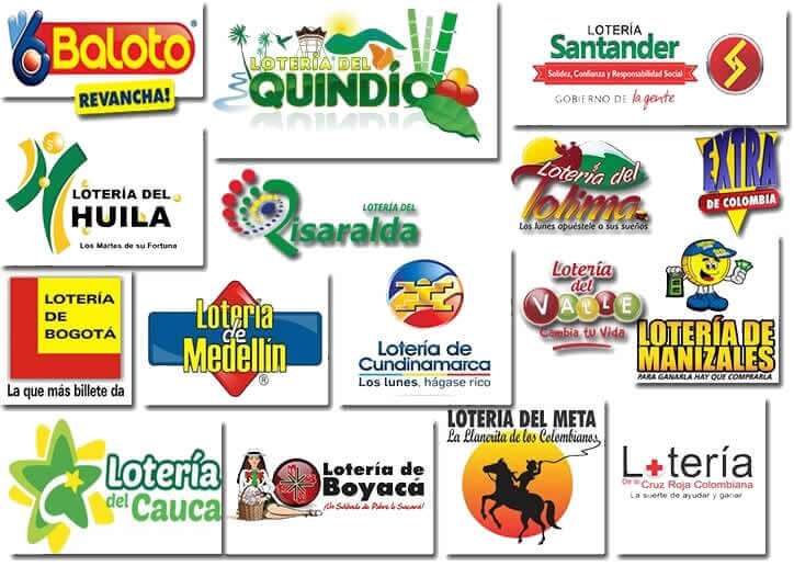 Resultados lotería de Boyacá y Cauca, baloto y chance